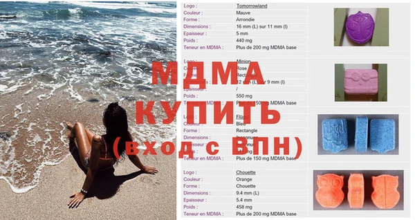 кокс Беломорск